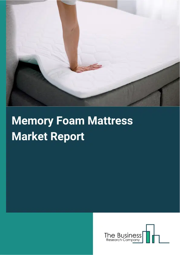 Global Memory Foam Mattress Market Report 2026
