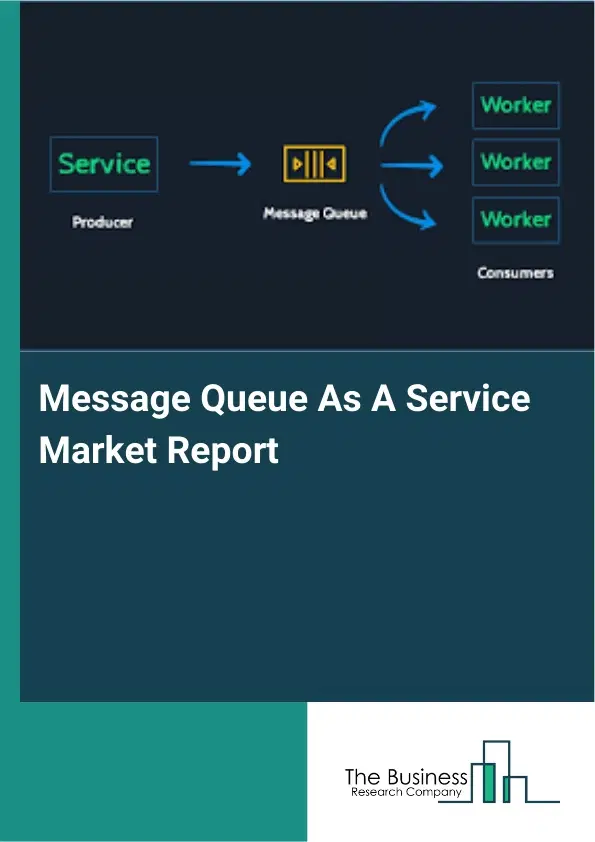 Global Message Queue As A Service Market Report 2026