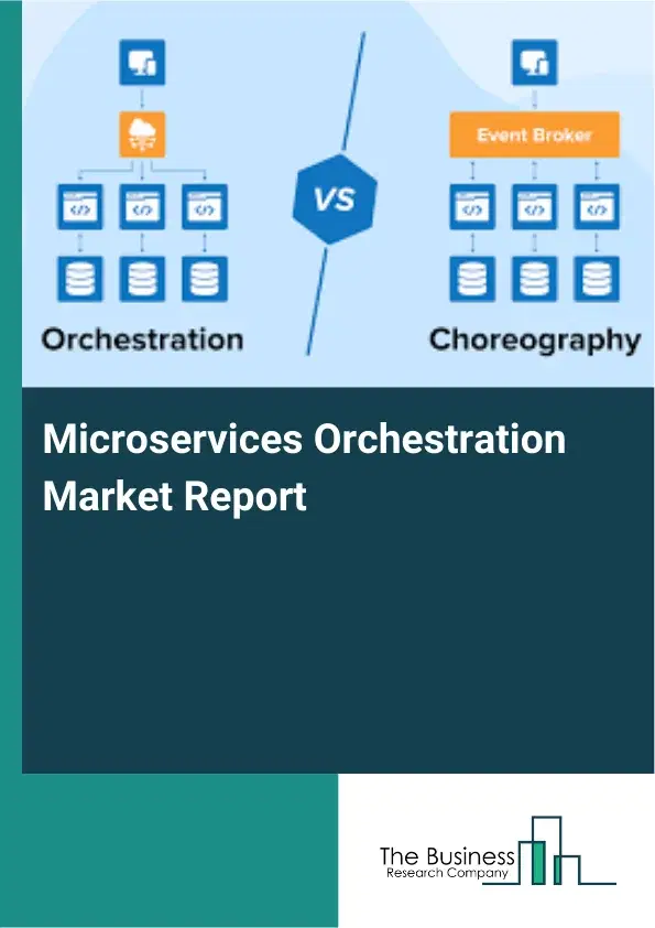 Global Microservices Orchestration Market Report 2026