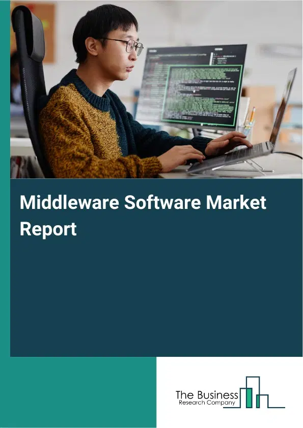 Global Middleware Software Market Report 2026