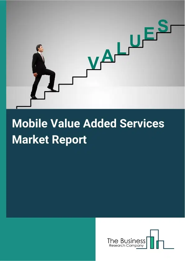 Global Mobile Value Added Services Market Report 2026