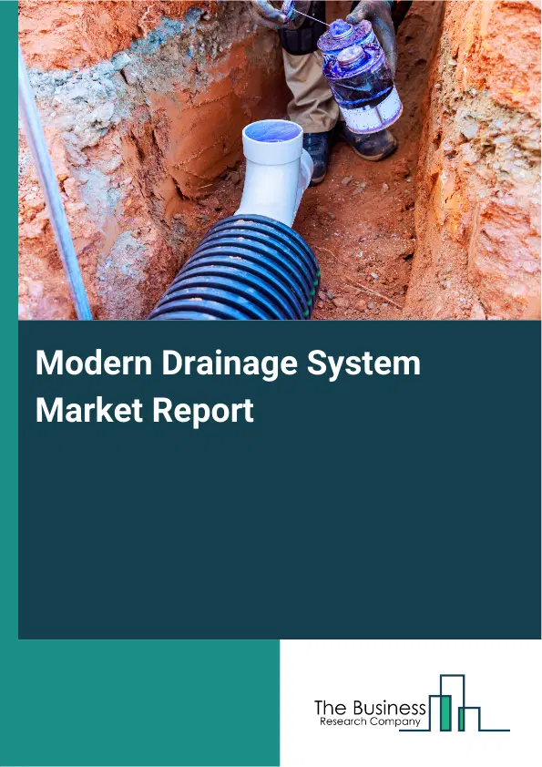 Global Modern Drainage System Market Report 2026