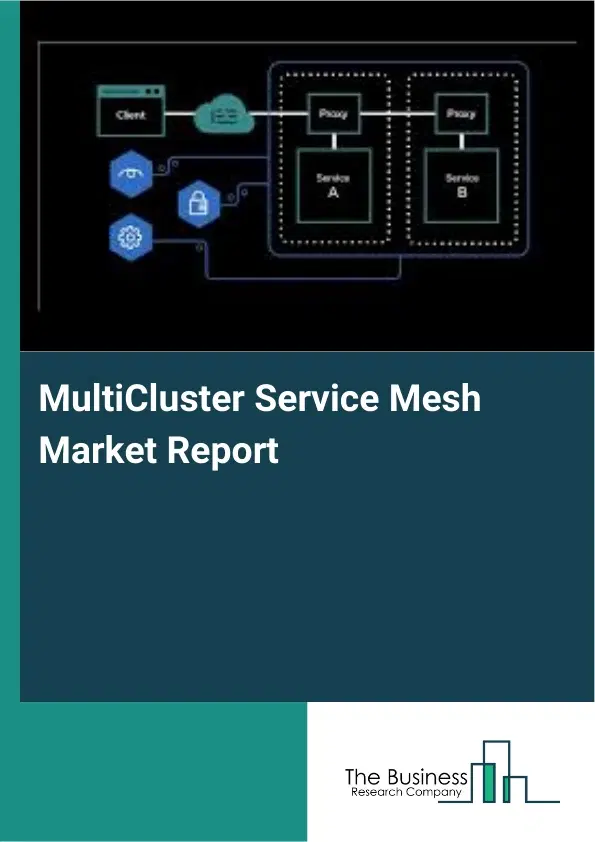 Global Multi‑Cluster Service Mesh Market Report 2026
