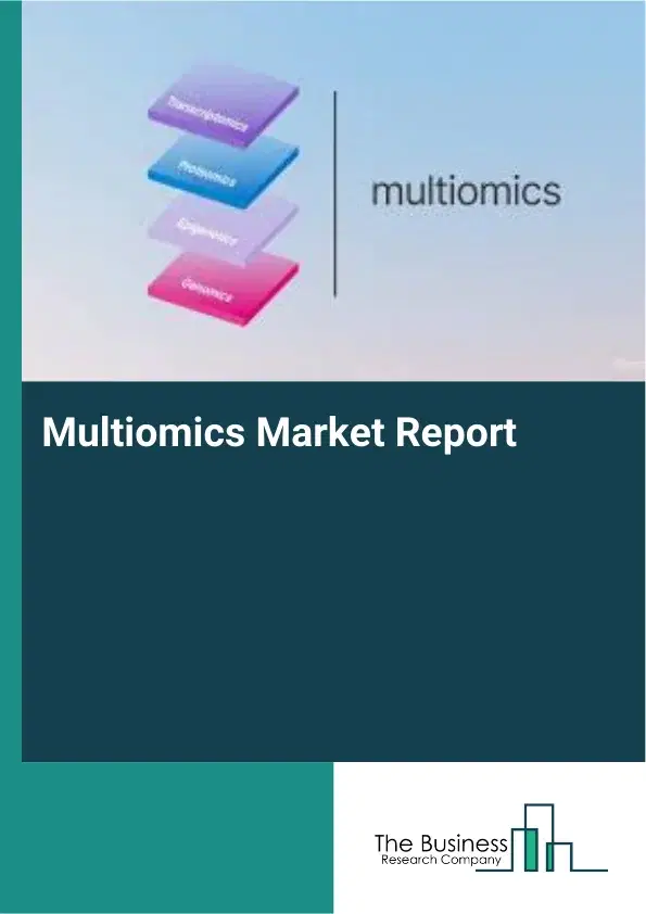 Global Multiomics Market Report 2026