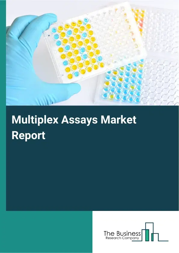 Global Multiplex Assays Market Report 2026
