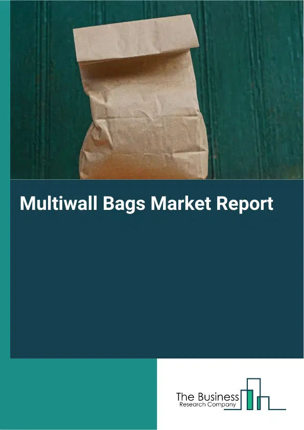 Global Multiwall Bags Market Report 2026