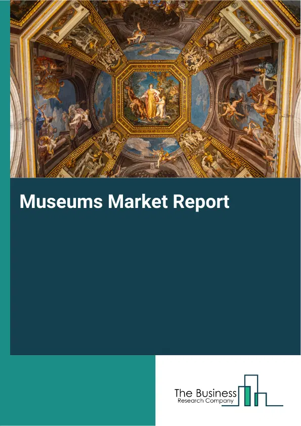 Global Museums Market Report 2026