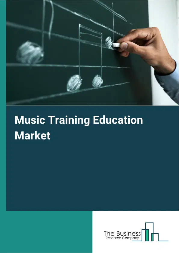 Music Training Education Market Report 2026