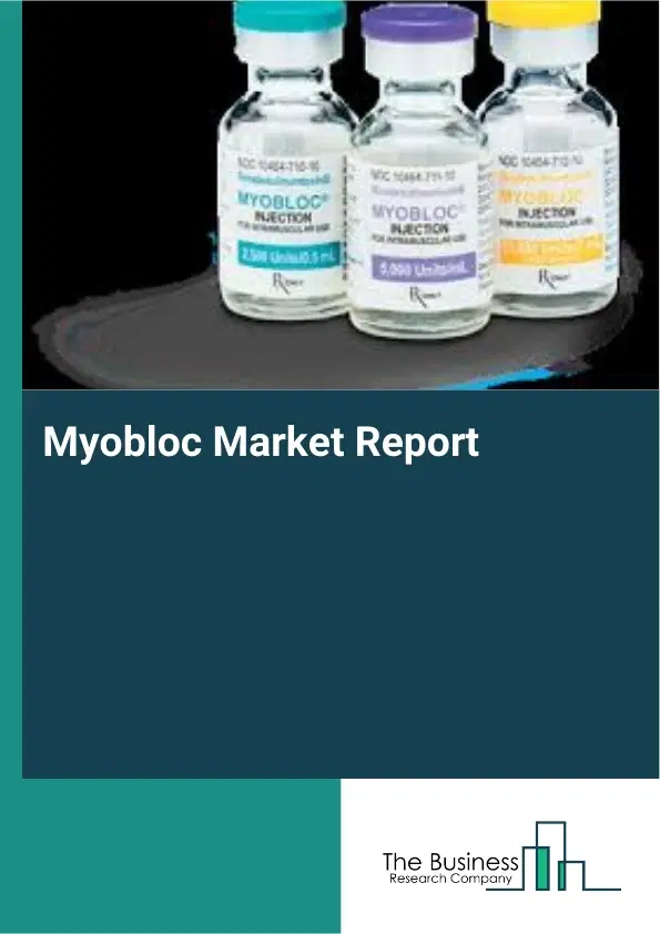 Global Myobloc Market Report 2026