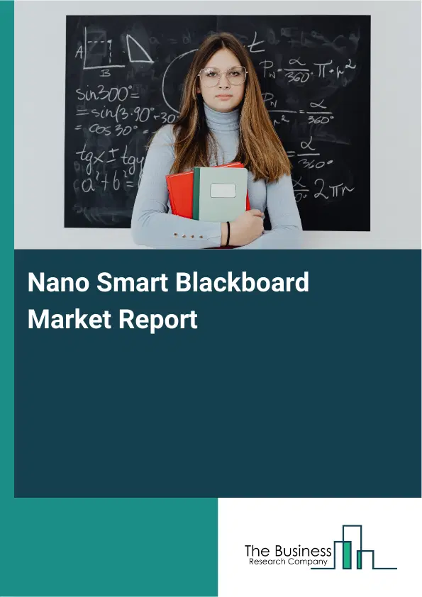 Global Nano Smart Blackboard Market Report 2026