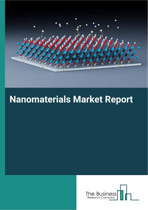 Global Nanomaterials Market Report 2026