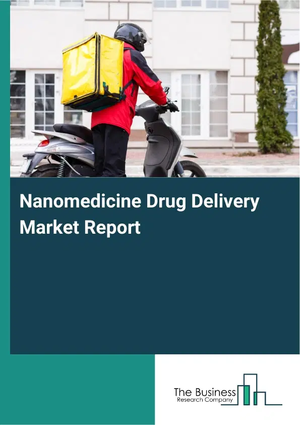 Global Nanomedicine Drug Delivery Market Report 2026