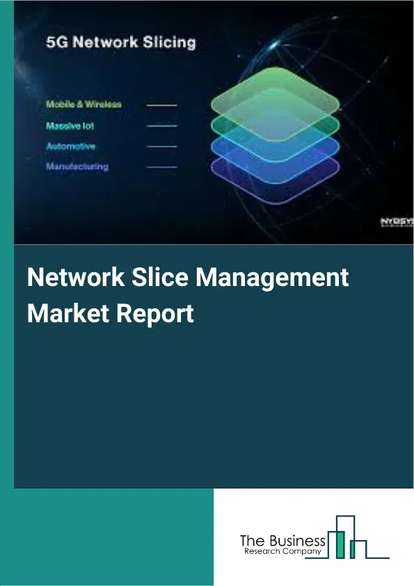 Global Network Slice Management Market Report 2026