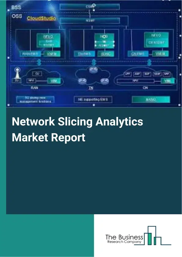 Global Network Slicing Analytics Market Report 2026