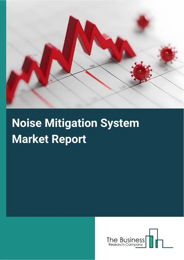 Global Noise Mitigation System Market Report 2026