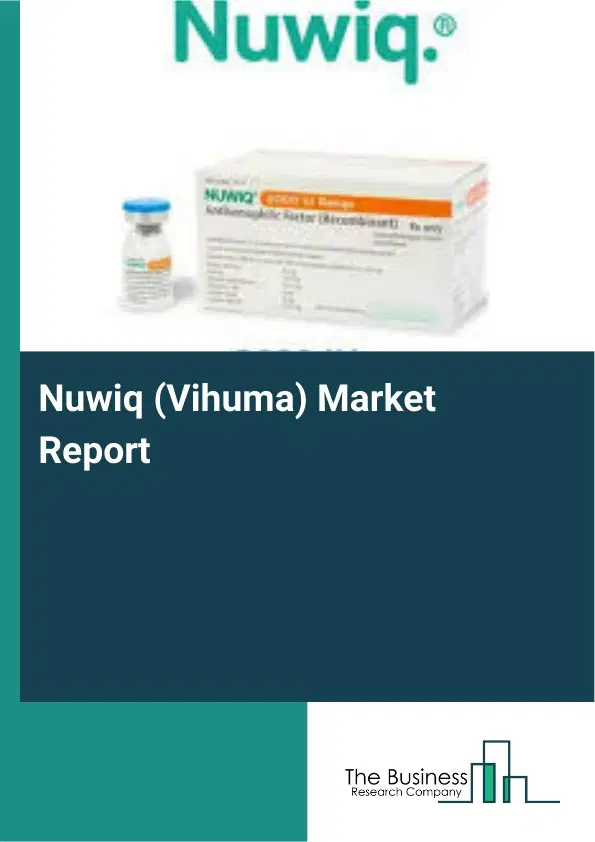 Global Nuwiq (Vihuma) Market Report 2026