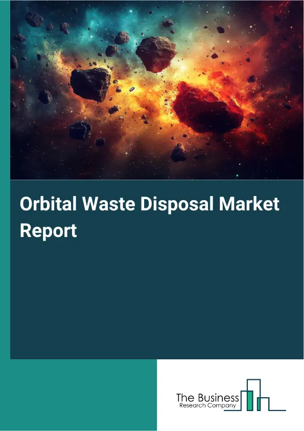 Global Orbital Waste Disposal Market Report 2026