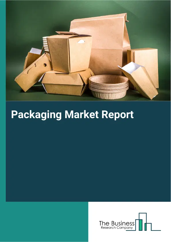 Global Packaging Market Report 2026