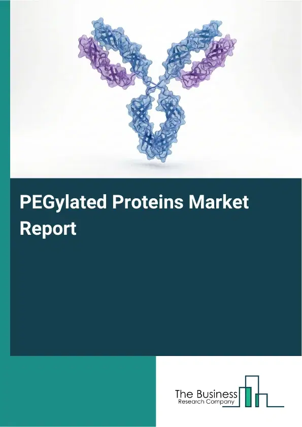 Global PEGylated Proteins Market Report 2026