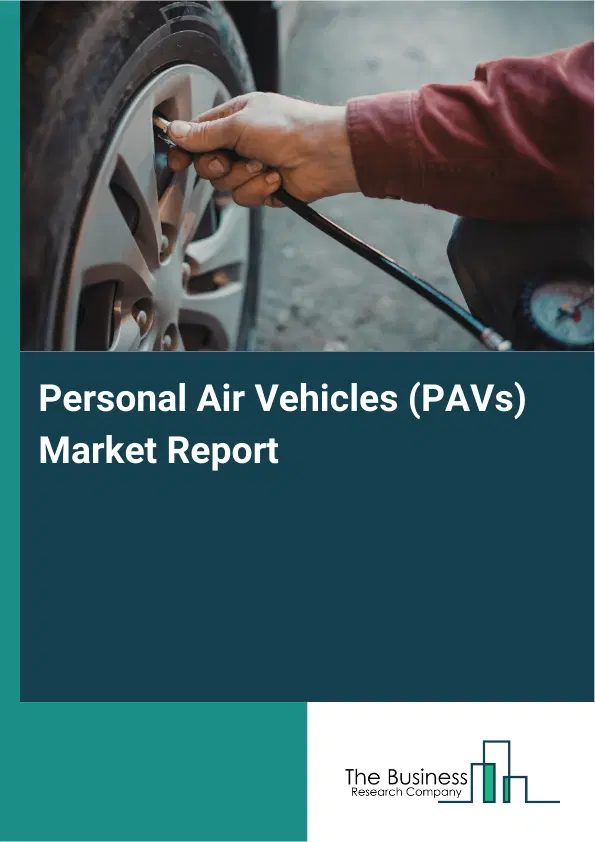 Global Personal Air Vehicles (PAVs) Market Report 2026