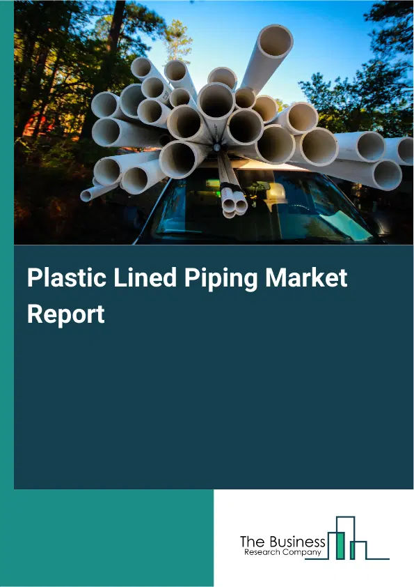 Global Plastic Lined Piping Market Report 2026