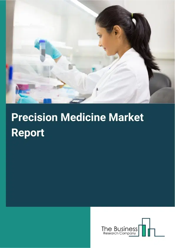 Global Precision Medicine Market Report 2026