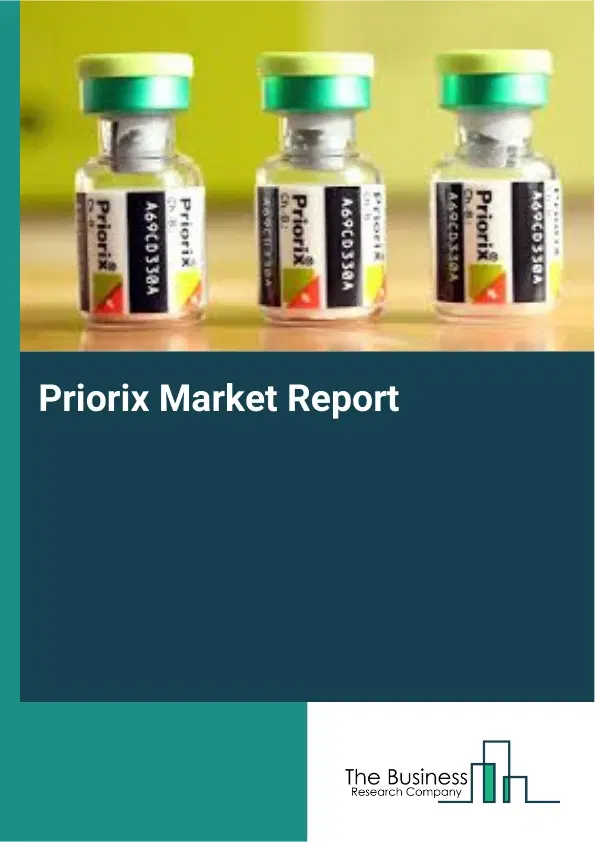 Global Priorix Market Report 2026