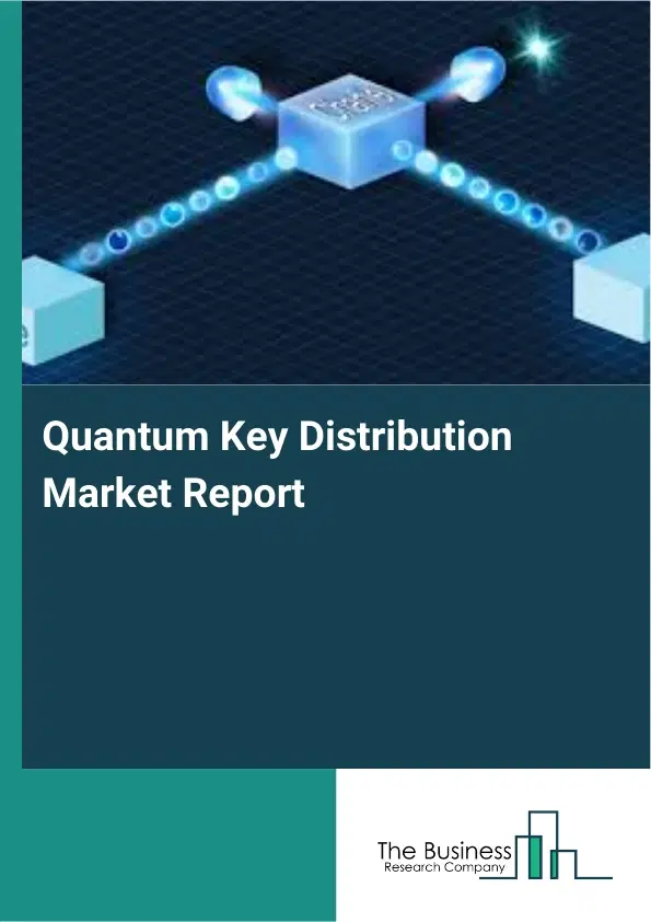 Global Quantum Key Distribution Market Report 2026