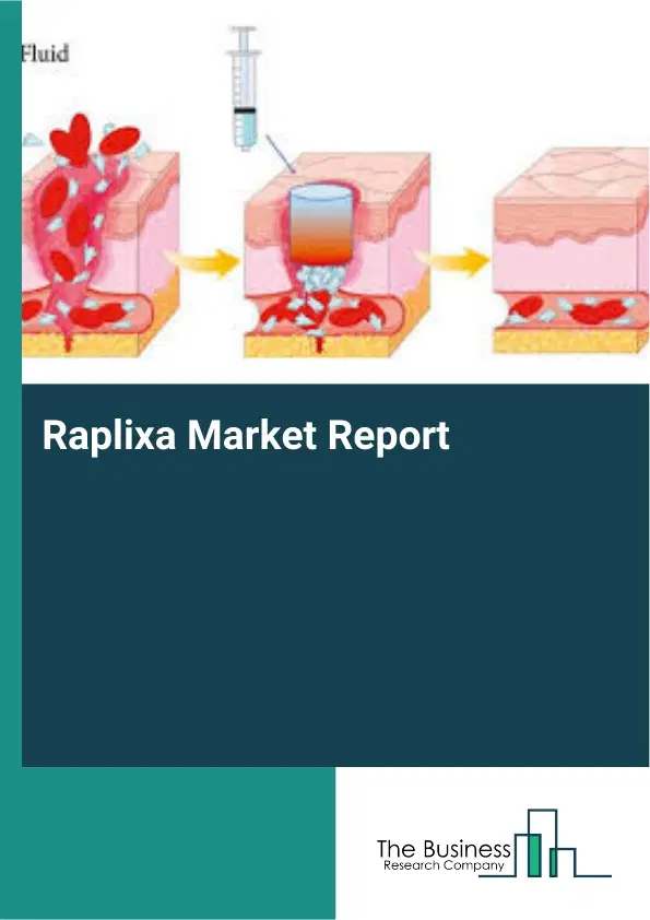 Global Raplixa Market Report 2026