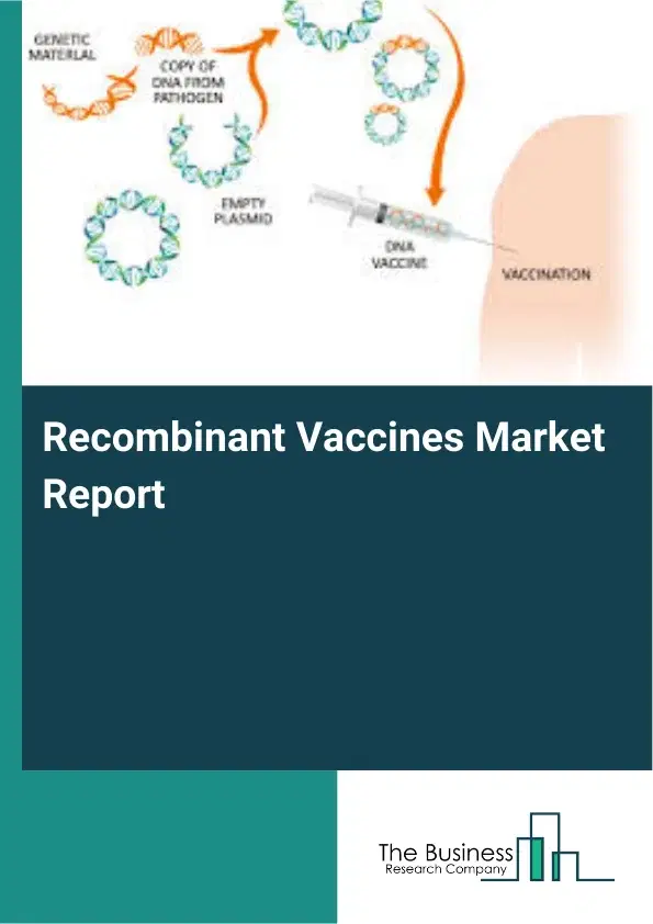 Global Recombinant Vaccines Market Report 2026