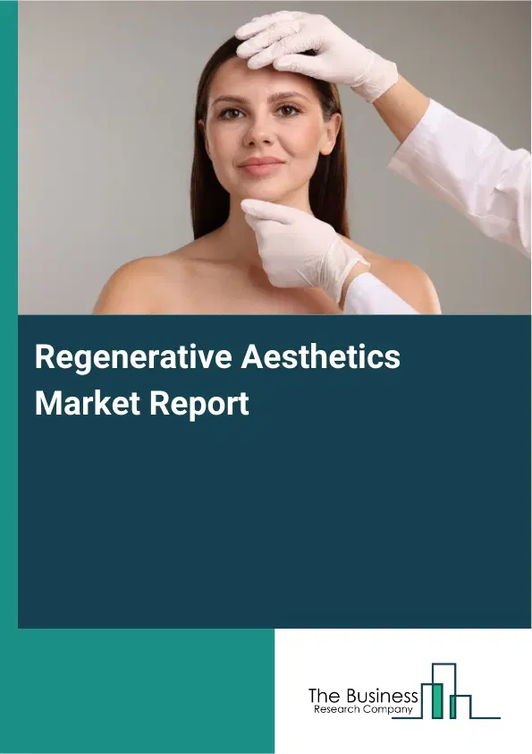 Global Regenerative Aesthetics Market Report 2026