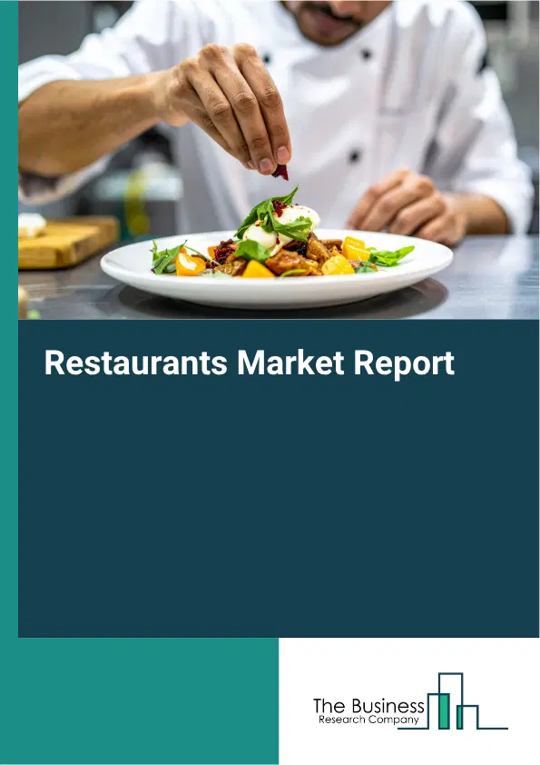 Restaurants Market Report 2026