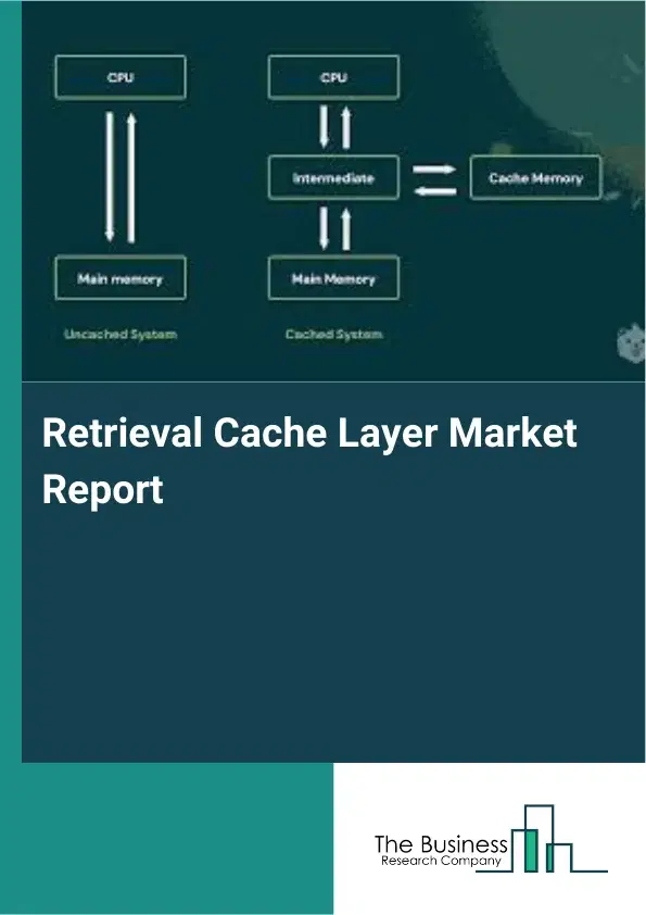 Global Retrieval Cache Layer Market Report 2026