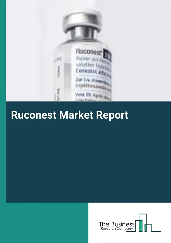 Global Ruconest Market Report 2026