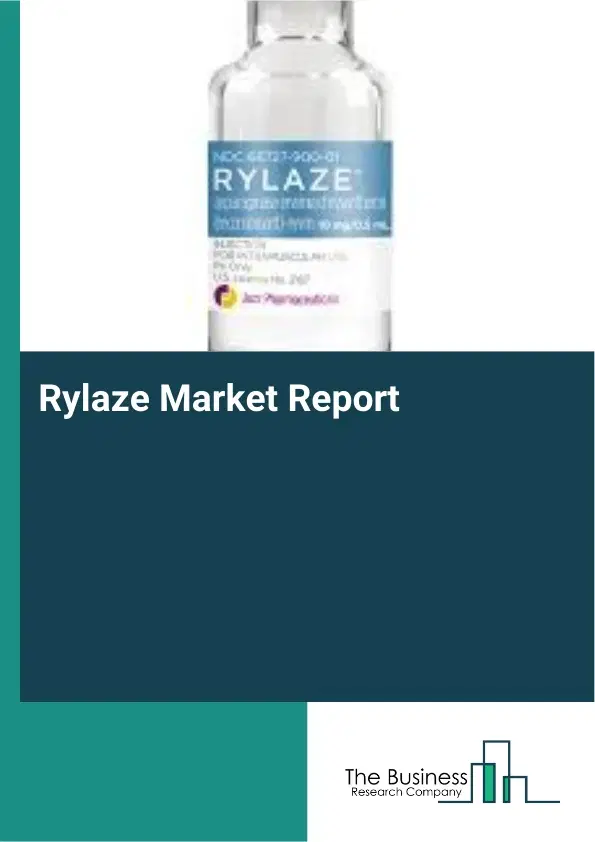 Rylaze Market Report 2026