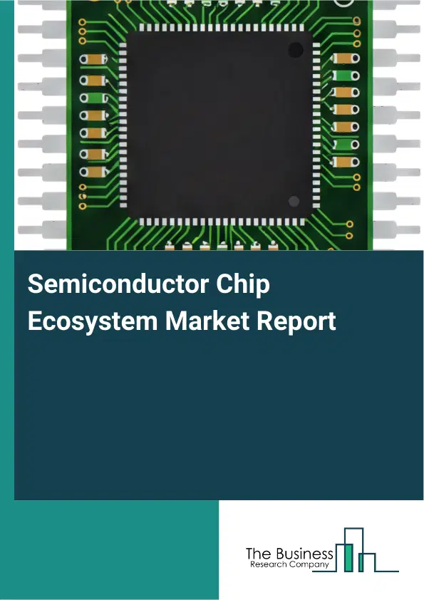 Global Semiconductor Chip Ecosystem Market Report 2026