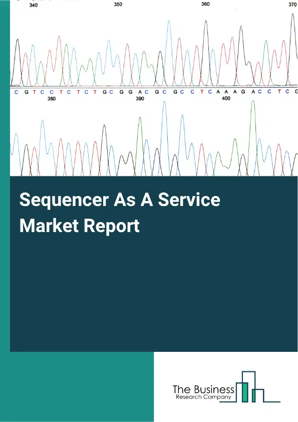 Sequencer As A Service Market Report 2026