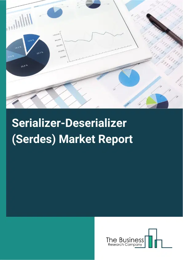 Global Serializer-Deserializer (Serdes) Market Report 2026