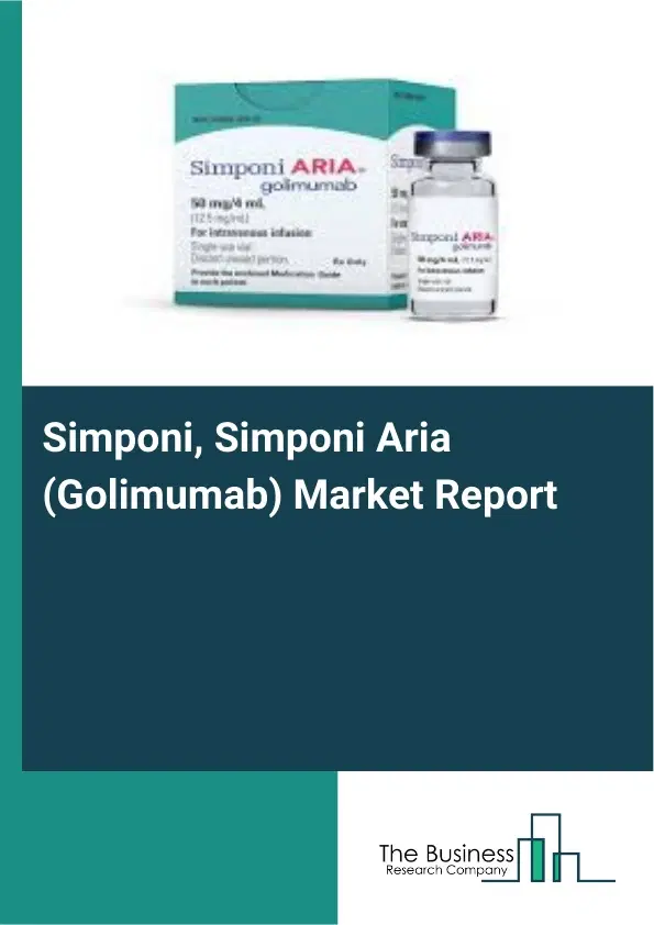Global Simponi, Simponi Aria (Golimumab) Market Report 2026