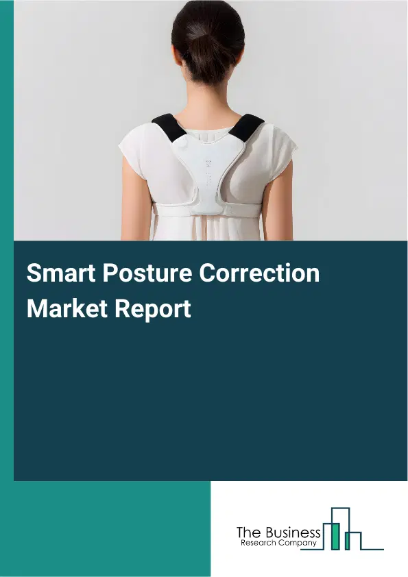 Global Smart Posture Correction Market Report 2026