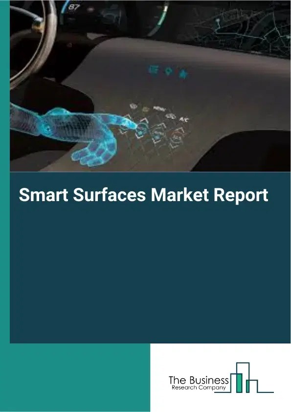 Global Smart Surfaces Market Report 2026