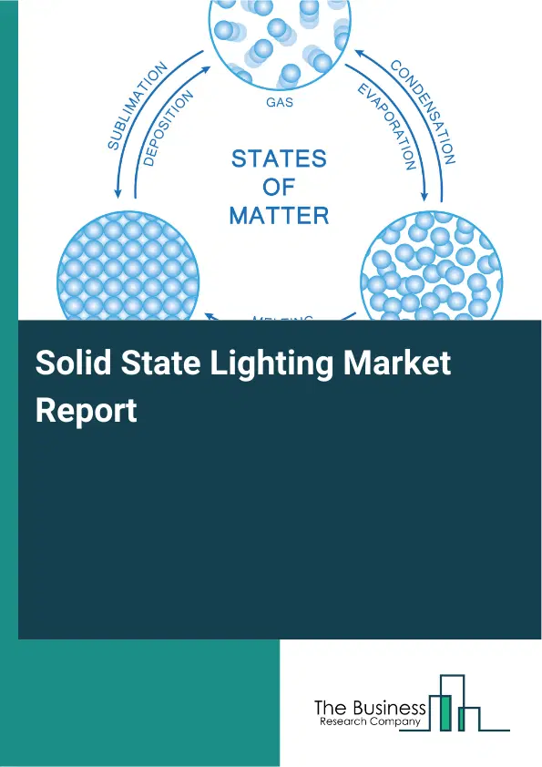 Global Solid State Lighting Market Report 2026