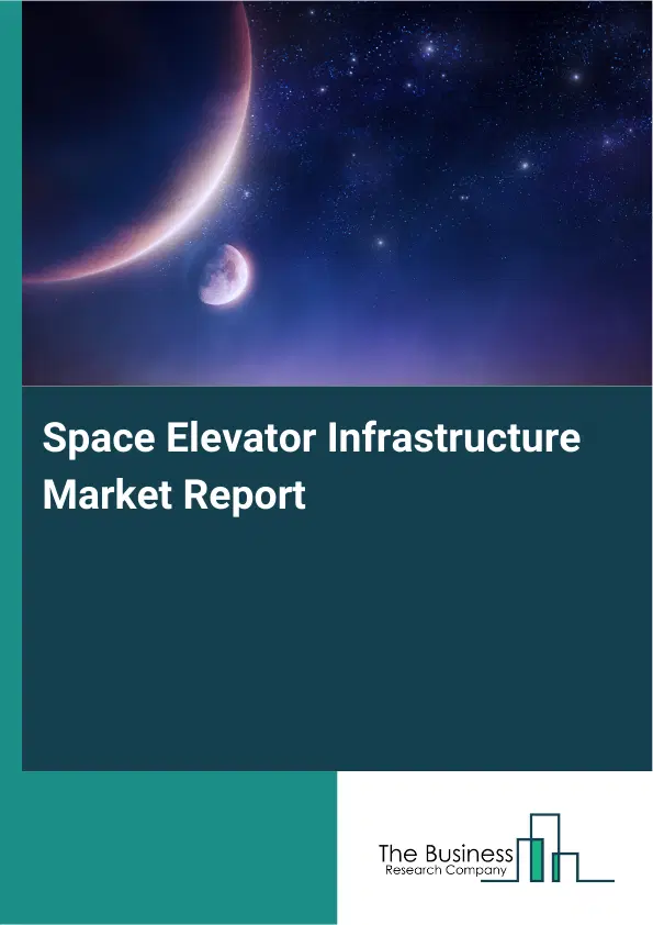 Global Space Elevator Infrastructure Market Report 2026