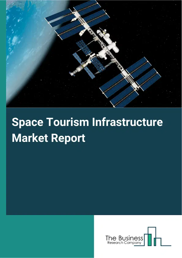 Global Space Tourism Infrastructure Market Report 2026