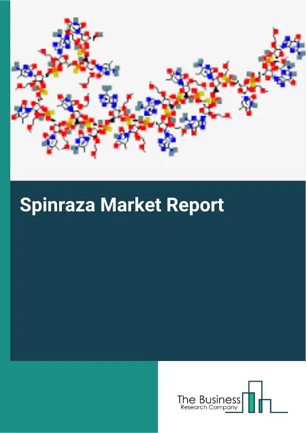 Global Spinraza Market Report 2026
