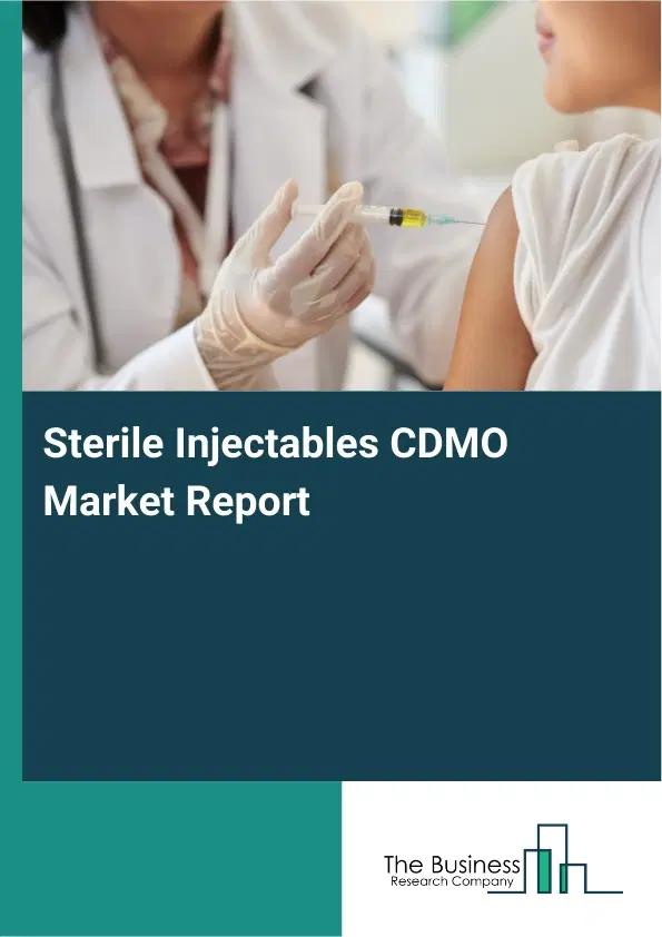 Global Sterile Injectables CDMO Market Report 2026