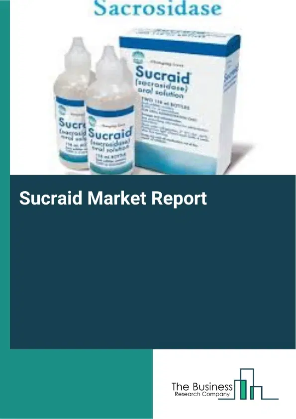 Global Sucraid Market Report 2026