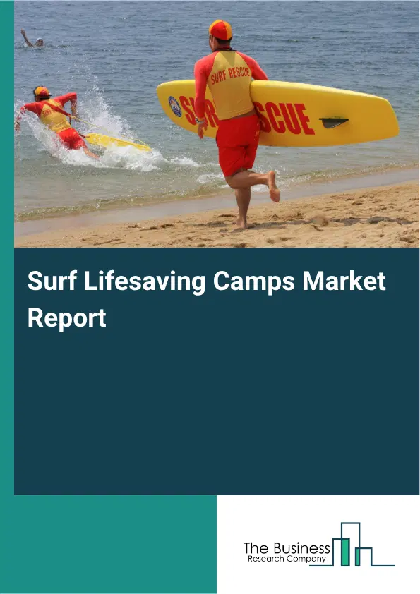 Surf Lifesaving Camps Market Report 2026