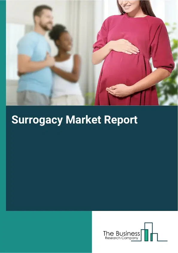 Global Surrogacy Market Report 2026