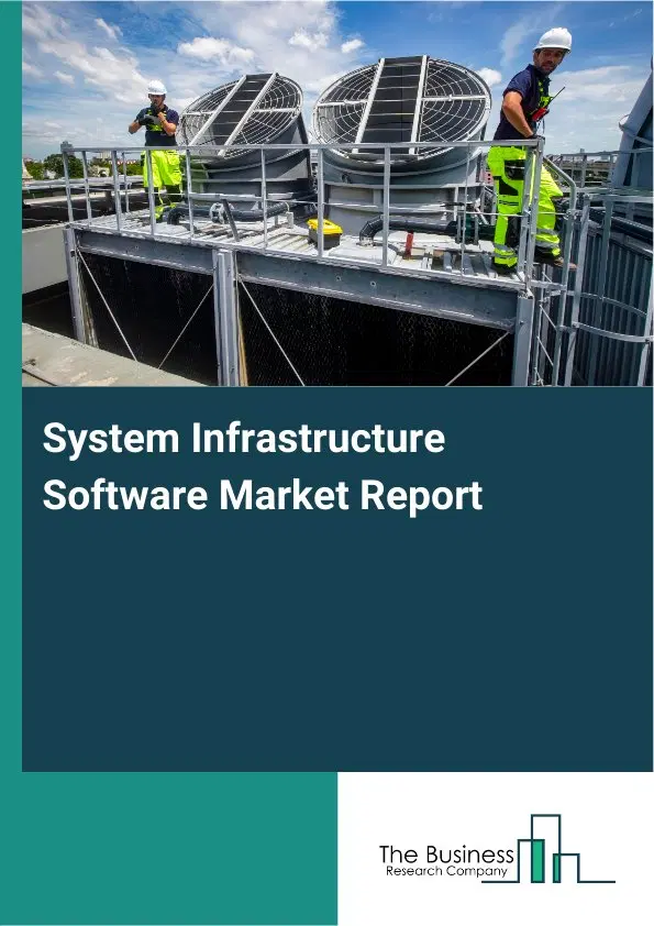 Global System Infrastructure Software Market Report 2026